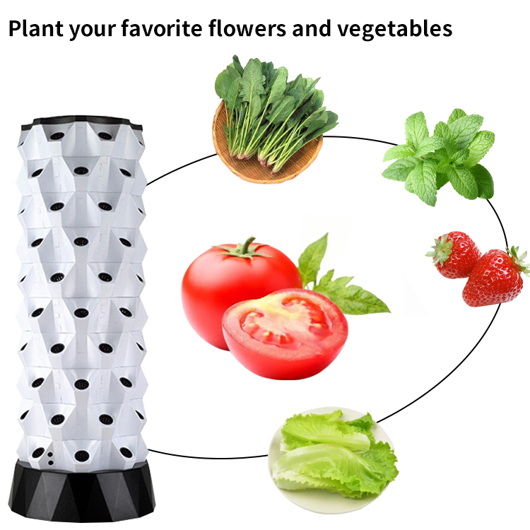 Smart Farm Hydroponics Kit Sel - đánh giá và giá Smart Garden Kit