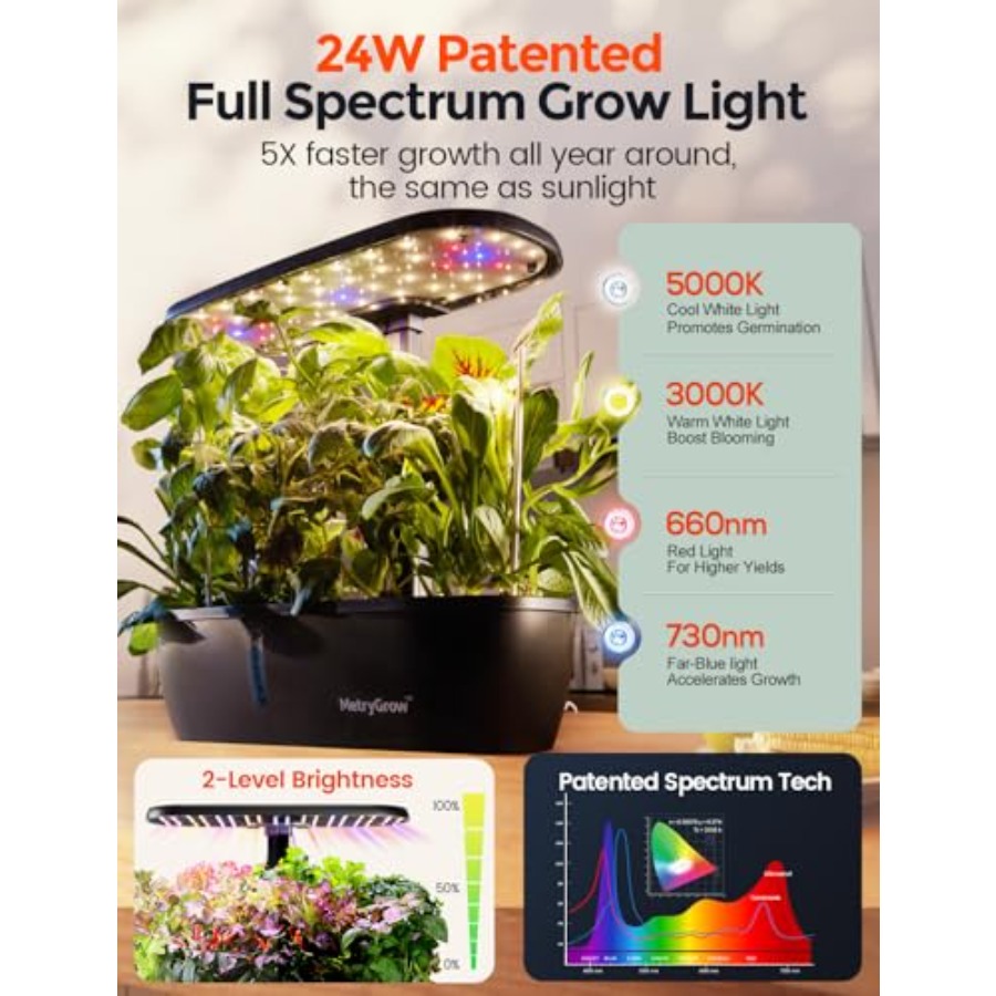 MG-15 Hydroponic Growing Syste - đánh giá và giá Hydroponic Grow Pod