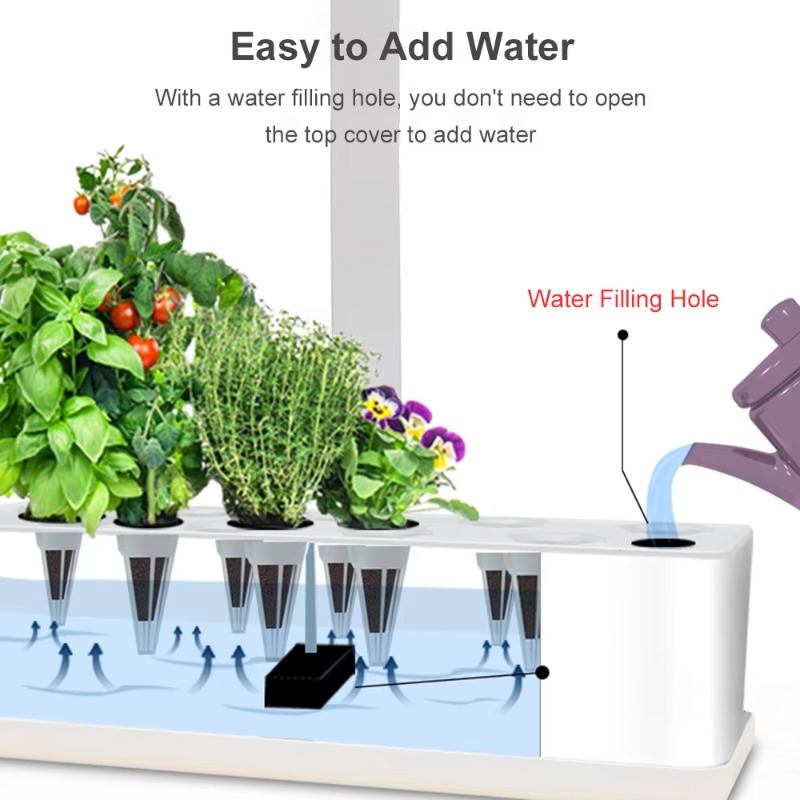 9 Pods Smart Hydroponics Growi - đánh giá và giá Smart Garden Kit