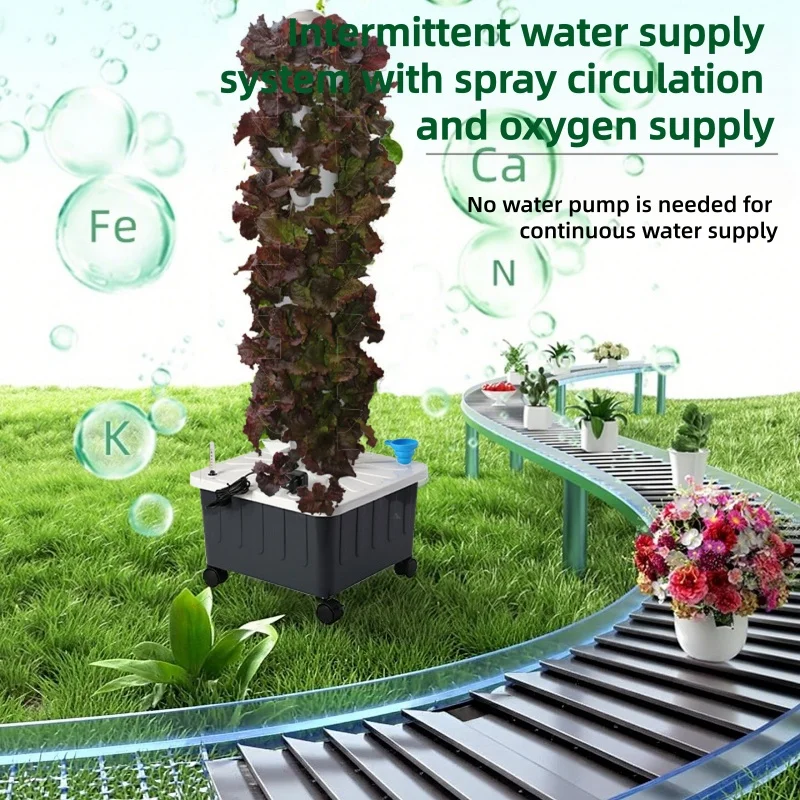 Hydroponic Planting Tower Inte - đánh giá và giá Hydroponic Tower